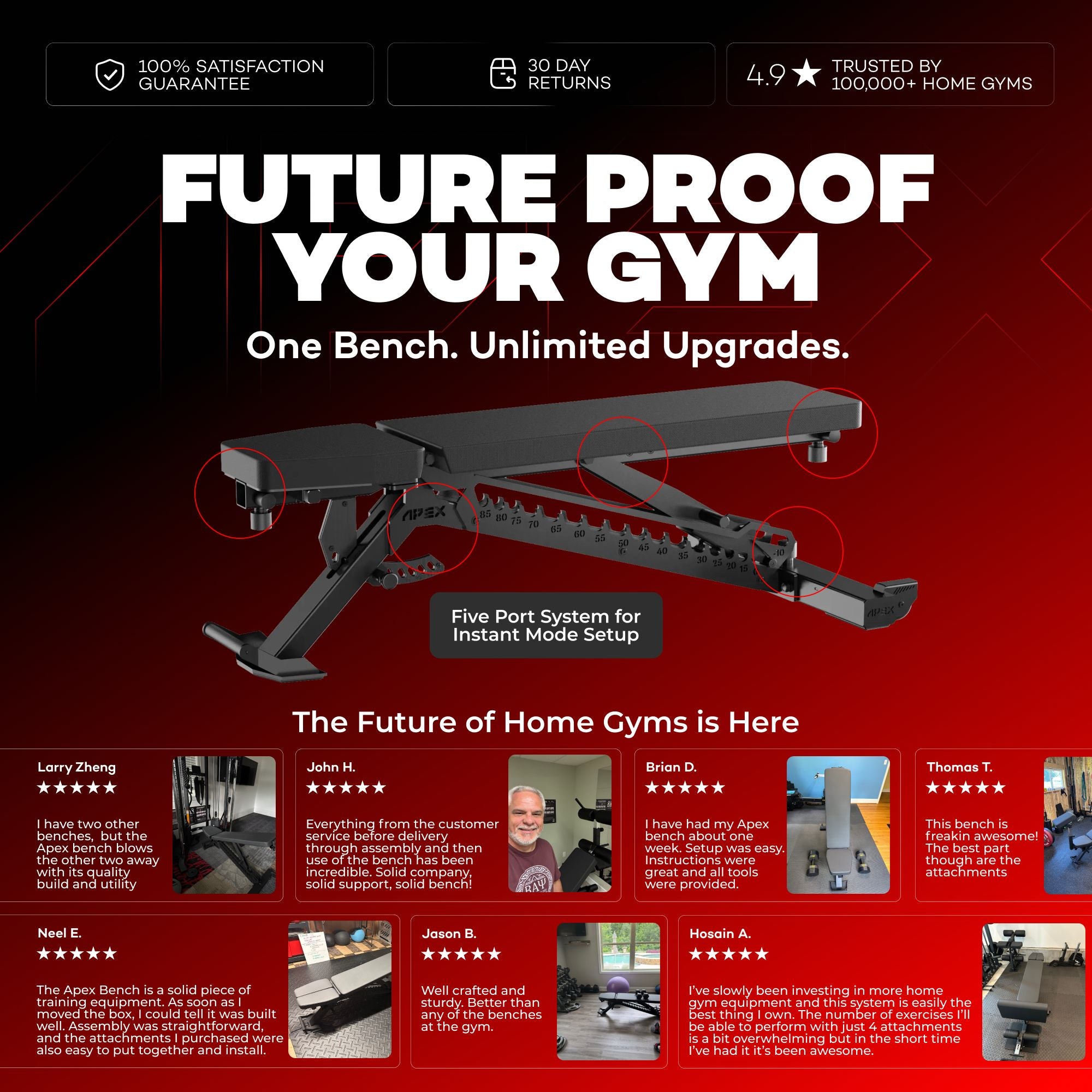 APEX ADJUSTABLE BENCH