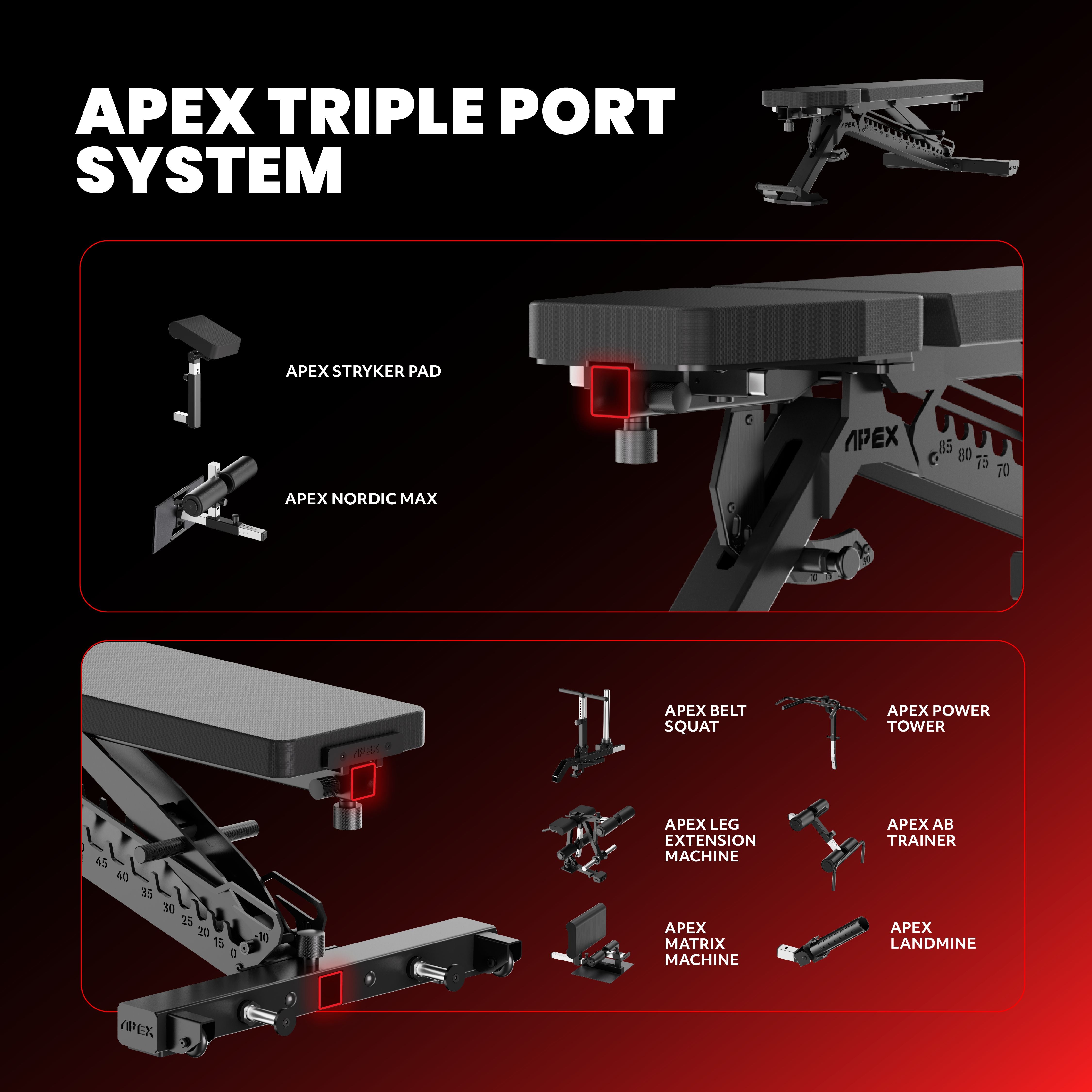 APEX Triple Port System for a complete home gym setup.