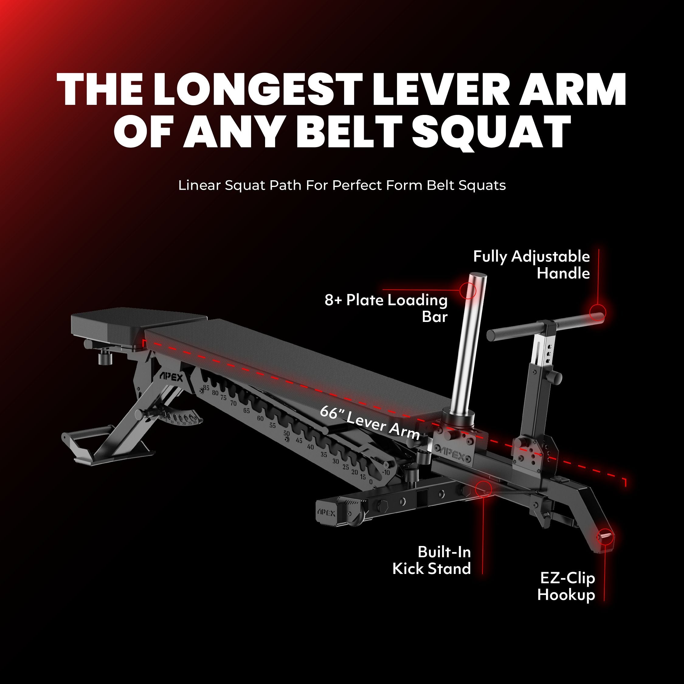 The Longest Lever Arm of Any Belt Squat