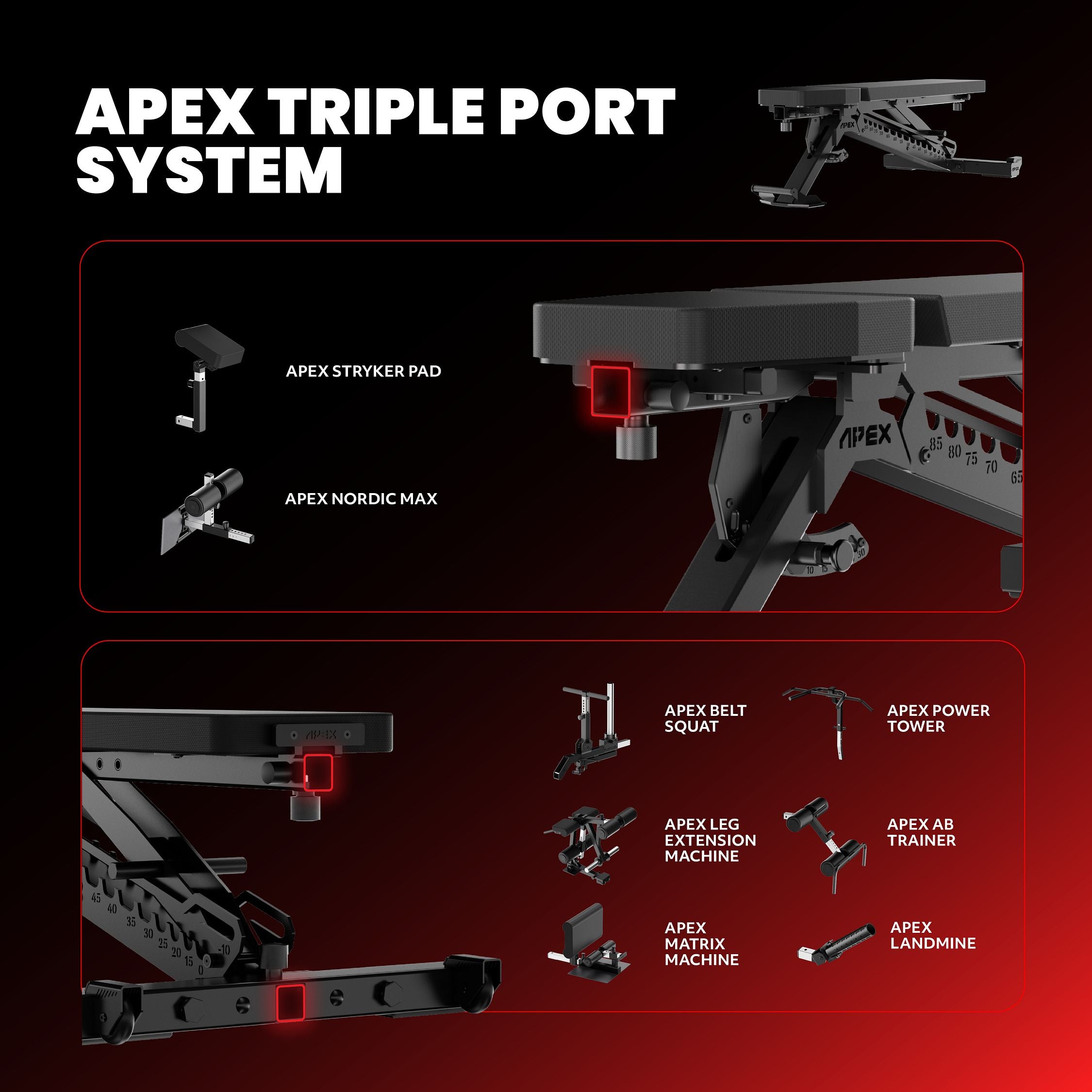 APEX Triple Port System for a complete home gym setup.