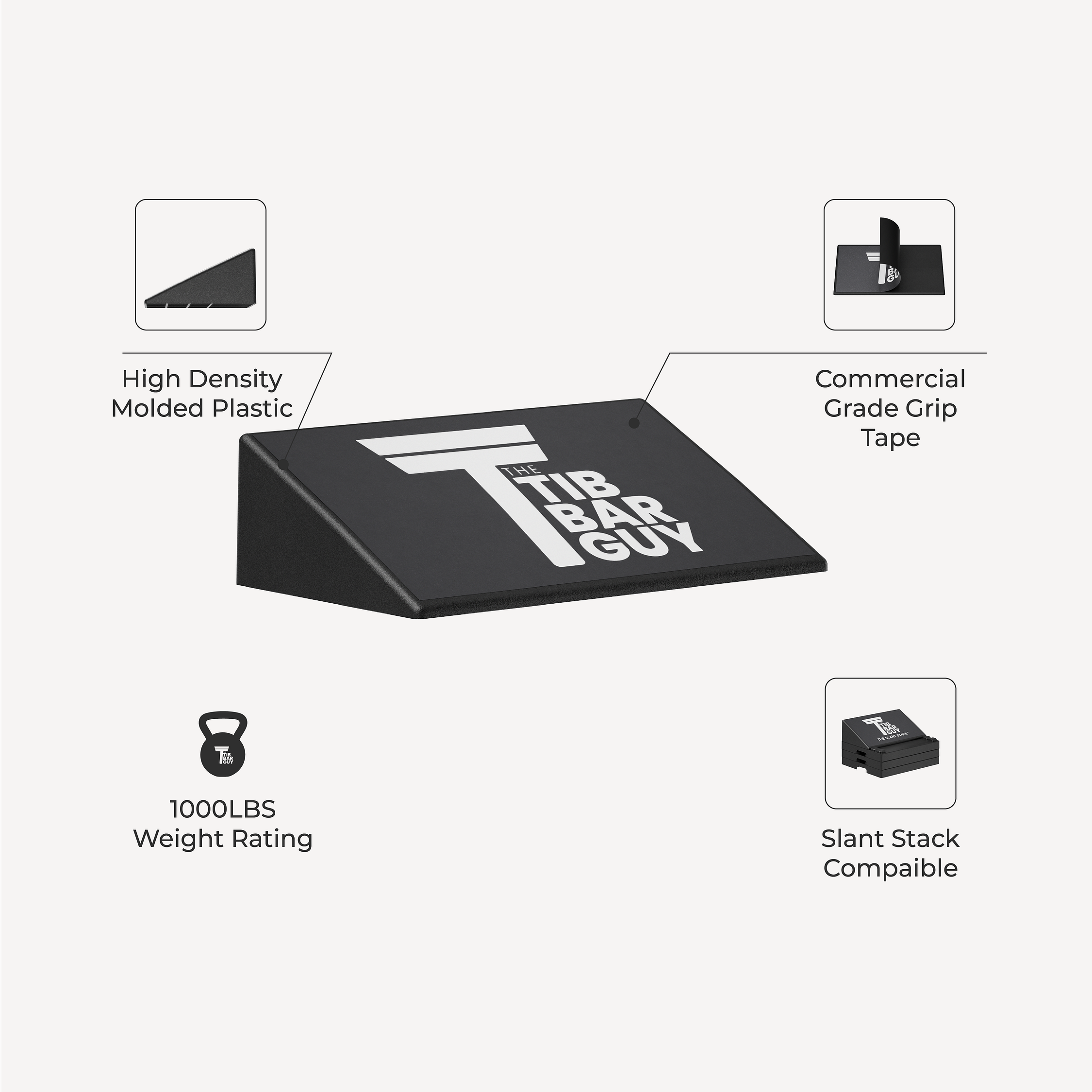 The Slant Board - Infographic