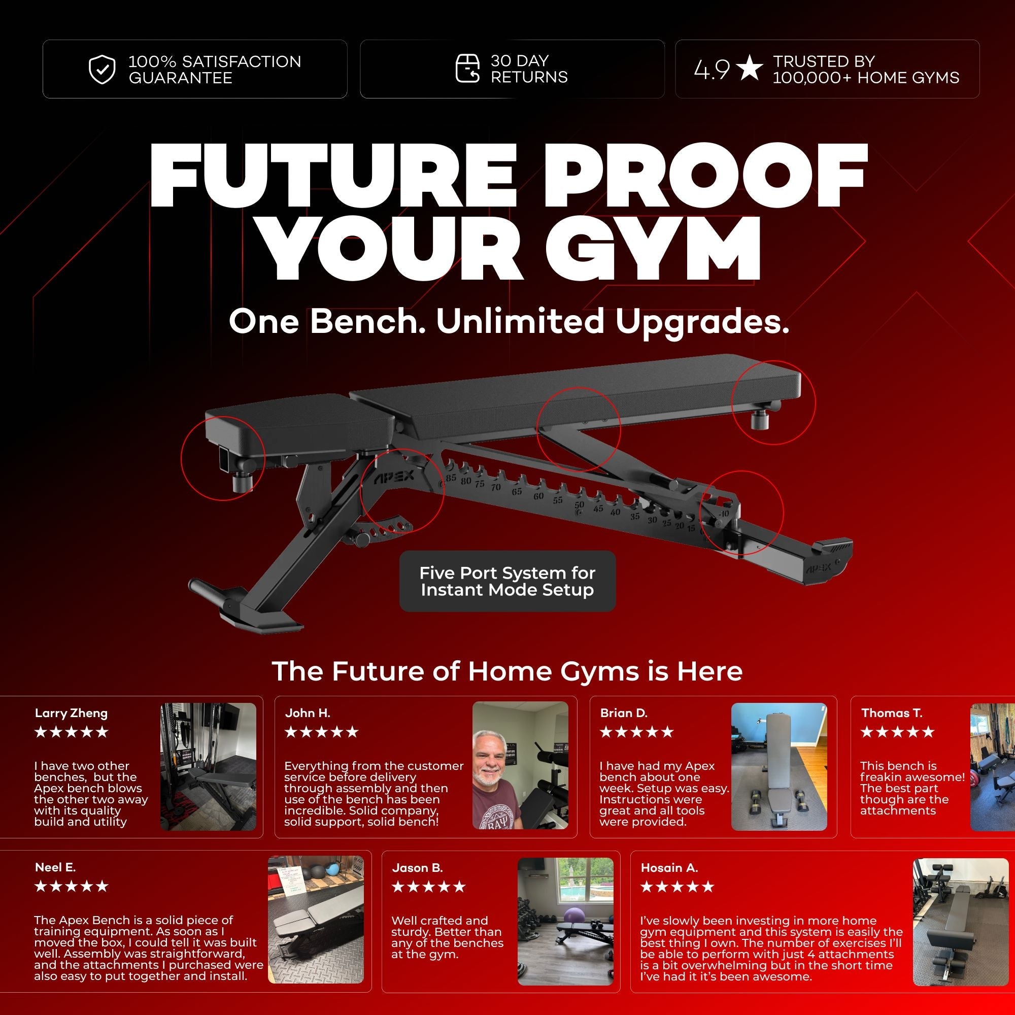 APEX ADJUSTABLE BENCH - APEX FITNESS